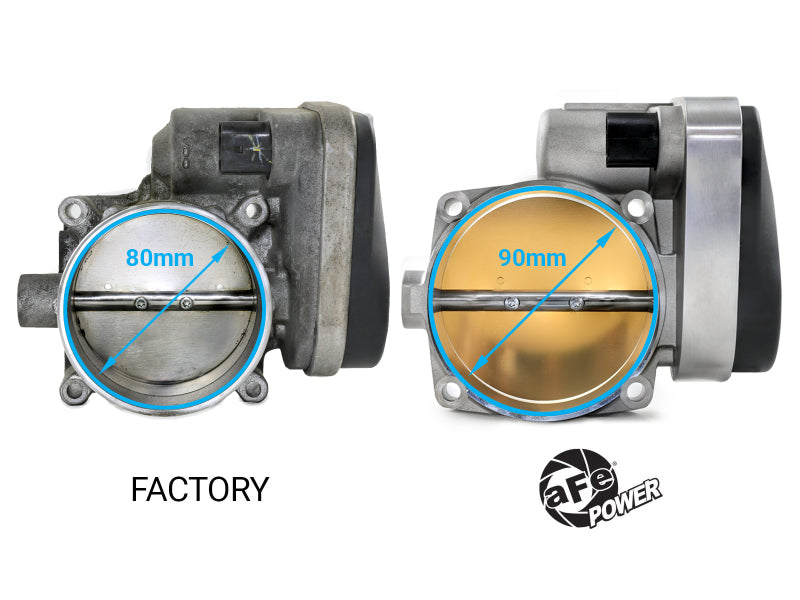 Throttle Bodies AFE46-39112 aFe