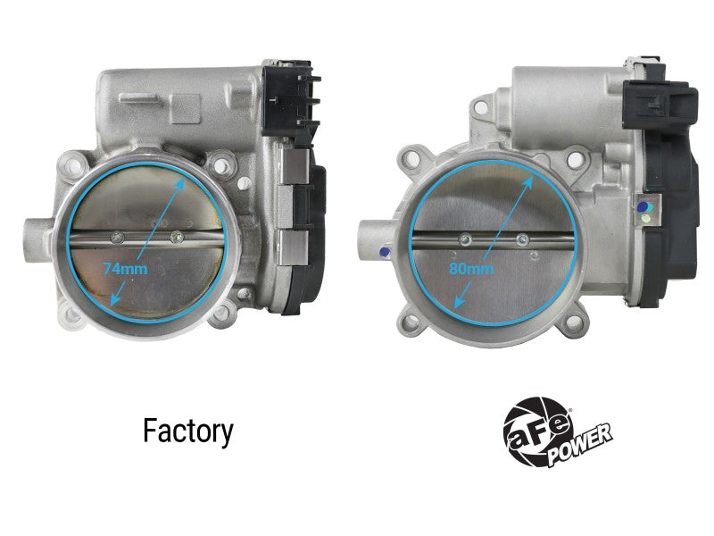 Throttle Bodies AFE46-39105 aFe