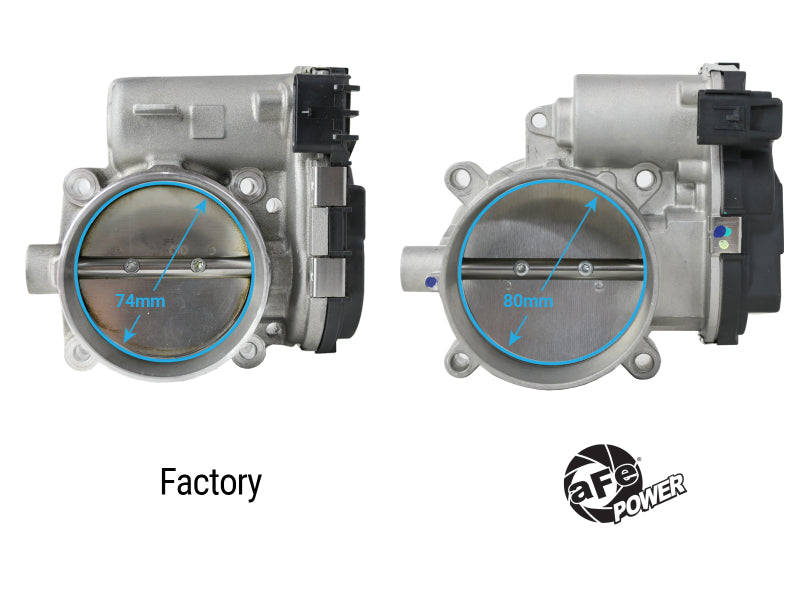 Throttle Bodies AFE46-39105 aFe