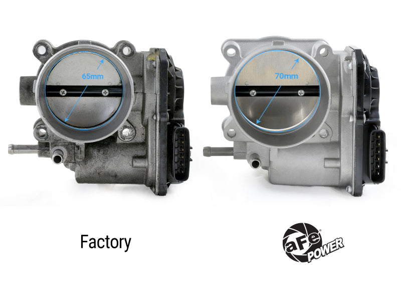 Throttle Bodies AFE46-39106 aFe