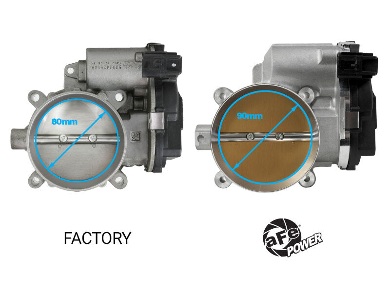 Throttle Bodies AFE46-39107 aFe