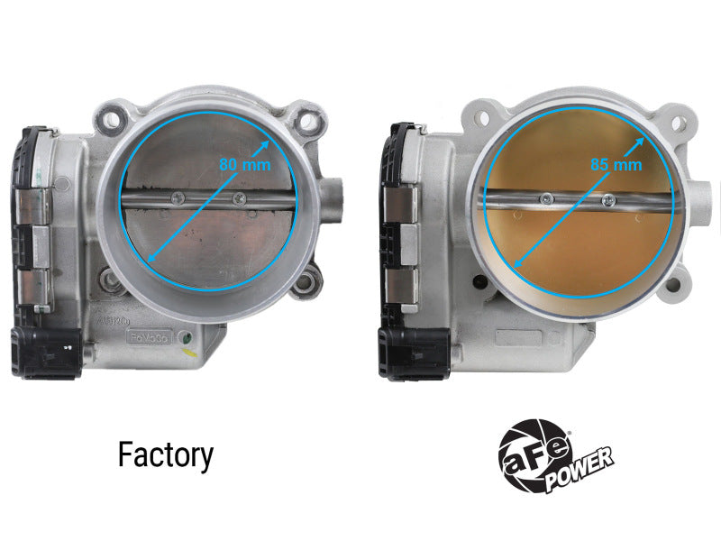 Throttle Bodies AFE46-39108 aFe