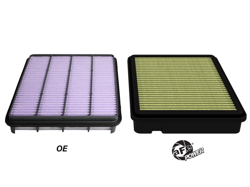Air Filters - Direct Fit AFE30-10405G aFe