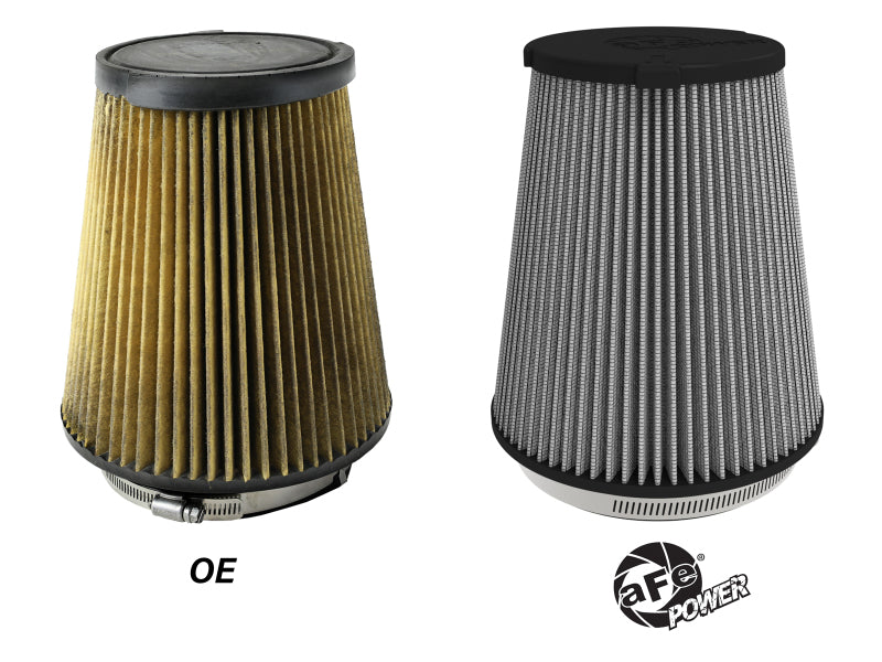 Air Filters - Direct Fit AFE10-10406D aFe