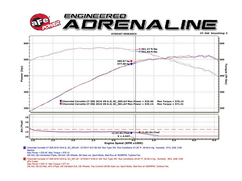 X Pipes AFE48-34129-1YC aFe