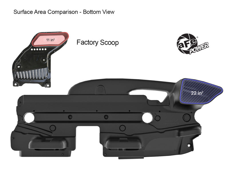 Air Intake Components AFE50-70119A aFe