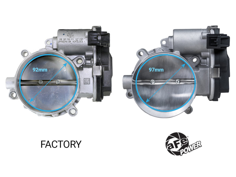 Throttle Bodies AFE46-39114 aFe