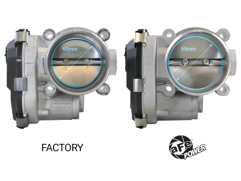 Throttle Bodies AFE46-39115 aFe