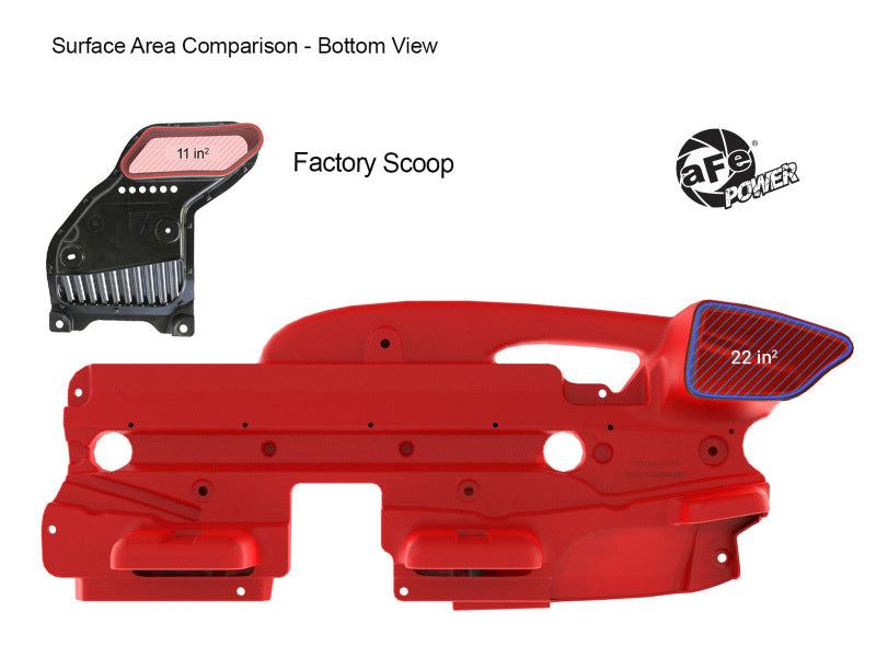 Air Intake Components AFE50-70119AR aFe