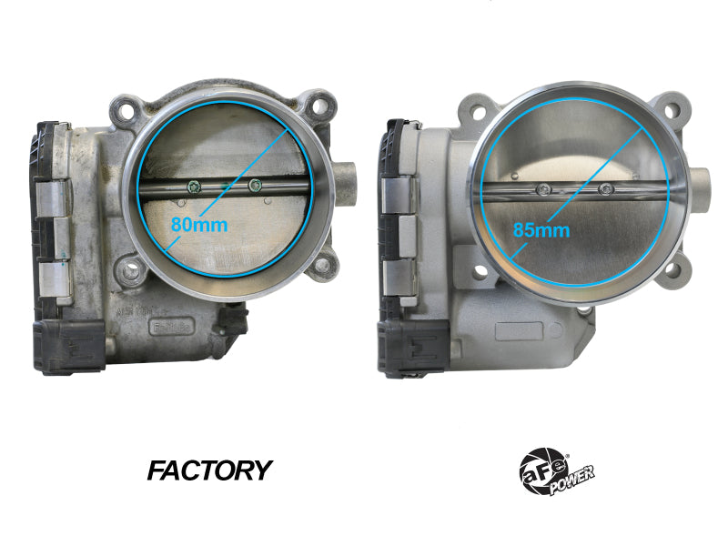 Throttle Bodies AFE46-39113 aFe