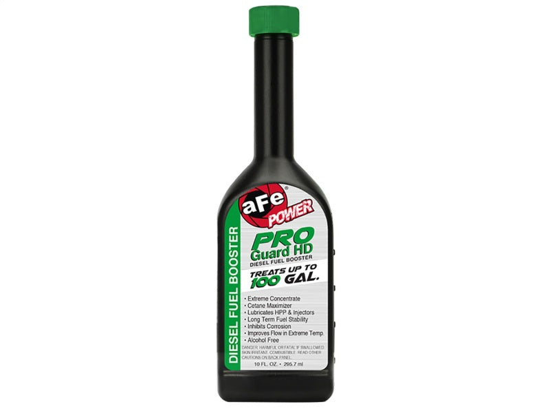 Additives AFE90-30001 aFe