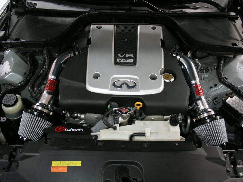 Cold Air Intakes AFETR-3008P aFe
