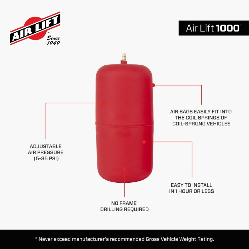 Air Suspension Kits ALF60925 Lift