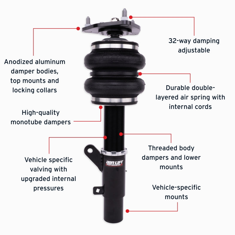 Air Suspension Kits ALF76014 Lift