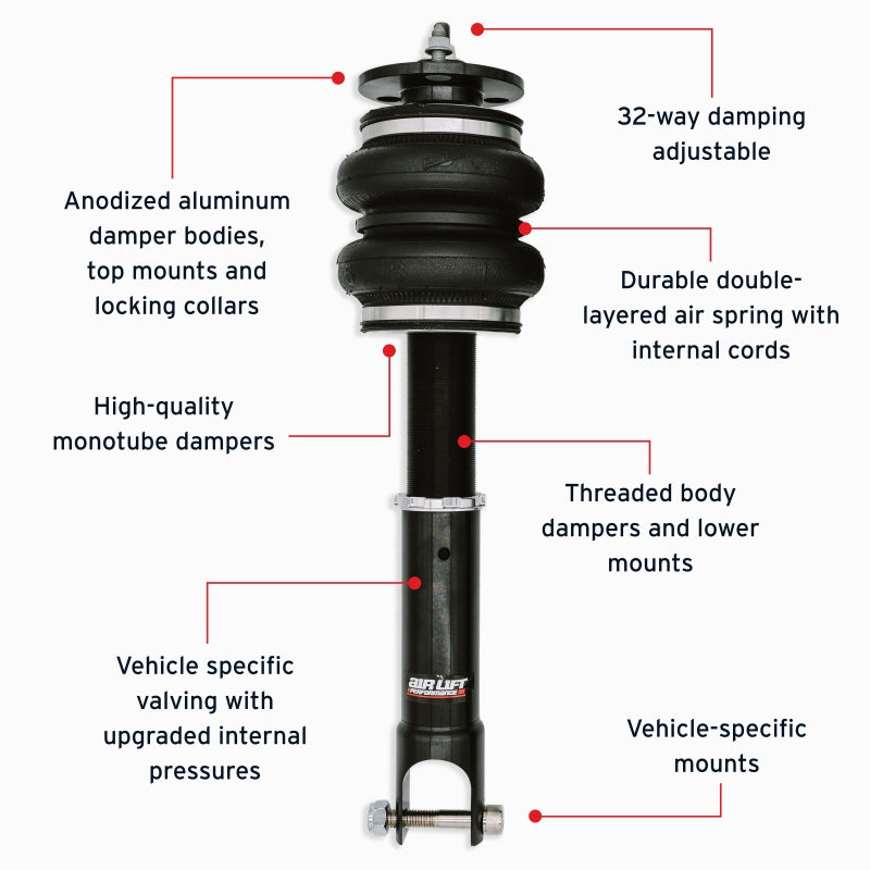 Air Suspension Kits ALF76514 Lift