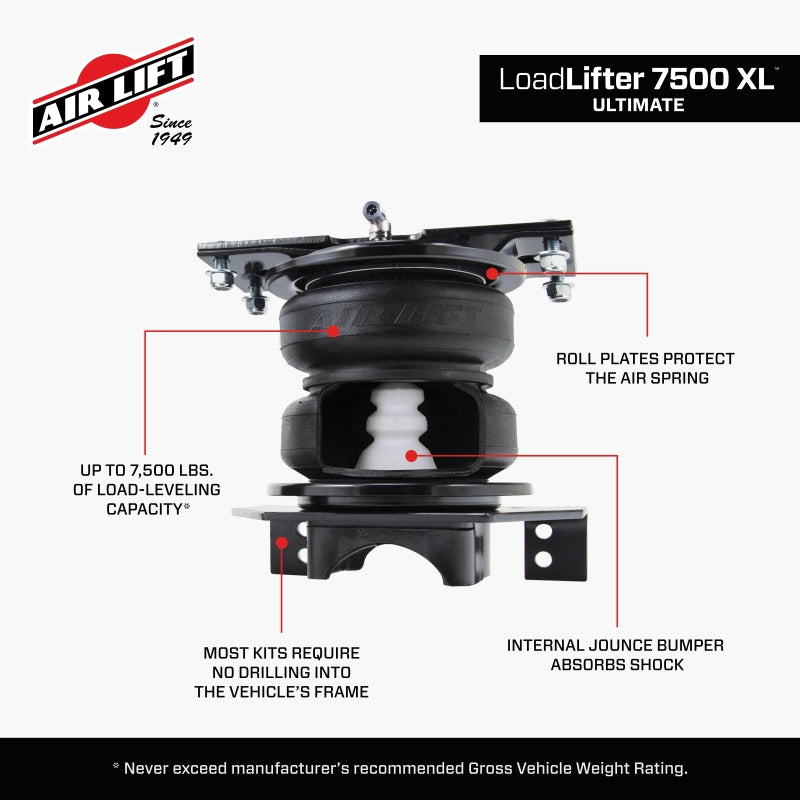 Air Suspension Kits ALF57579 Lift