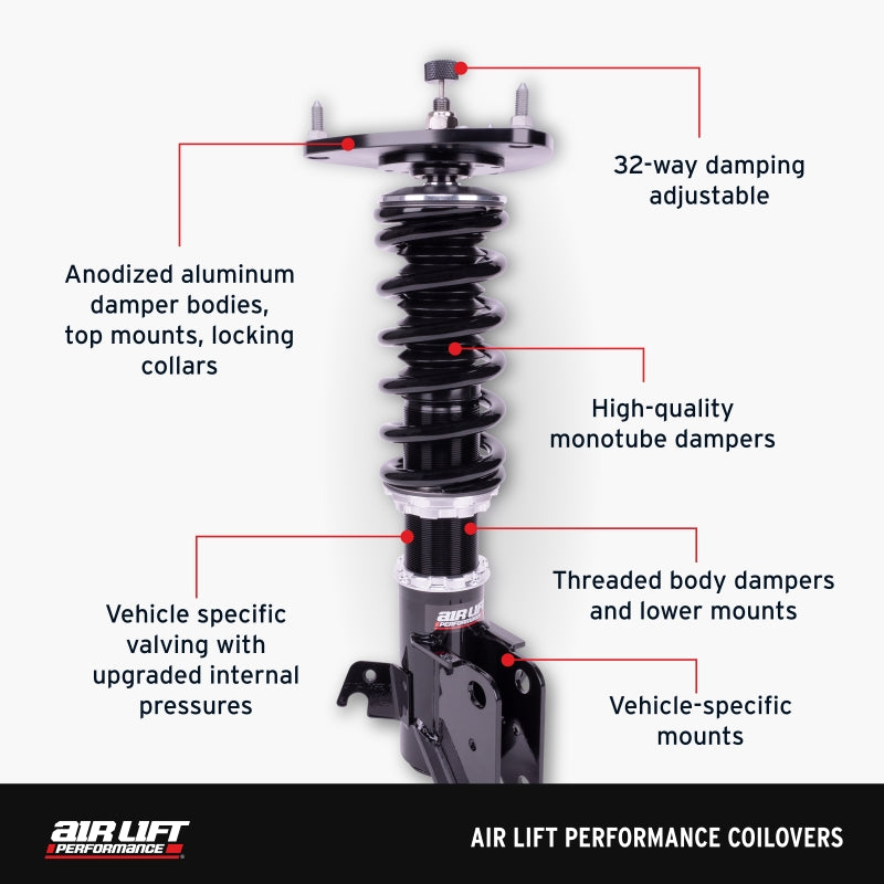 Coilovers ALF79006 Air Lift