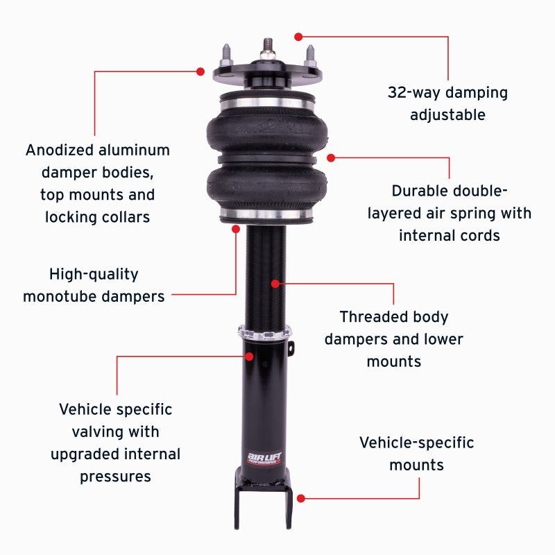 Air Suspension Kits ALF76018 Lift