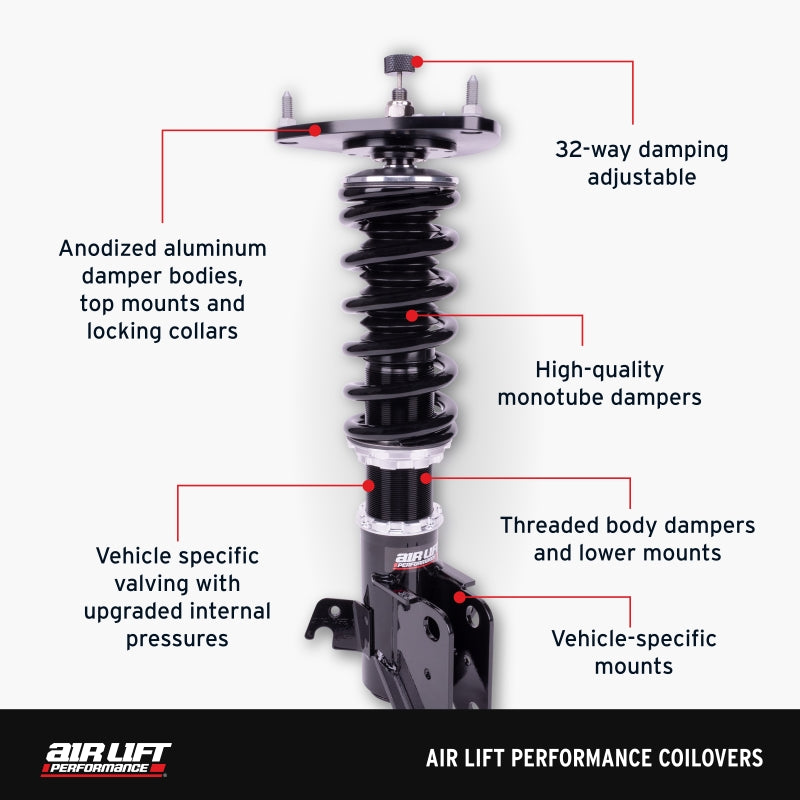 Coilovers ALF79018 Air Lift