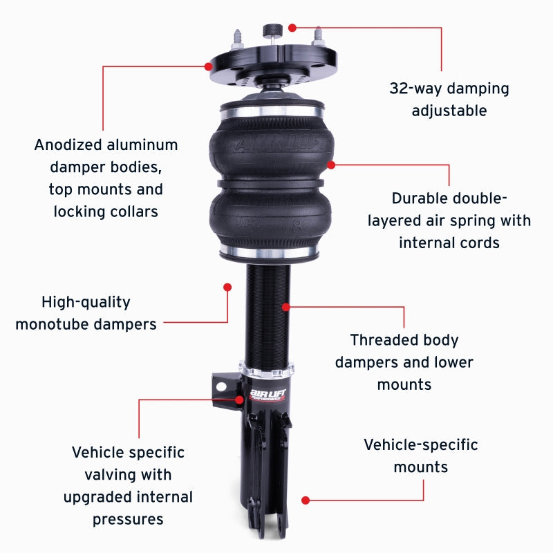 Air Suspension Kits ALF76015 Lift