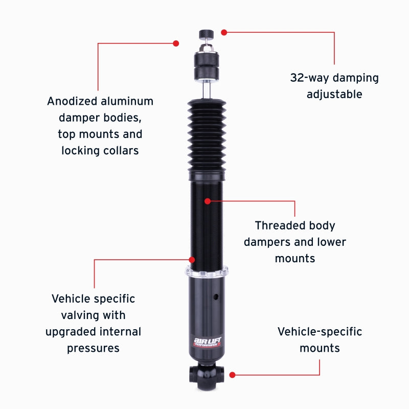 Air Suspension Kits ALF76515 Lift