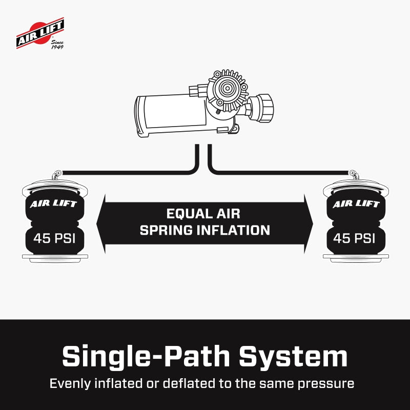 Suspension Controllers ALF25980 Air Lift