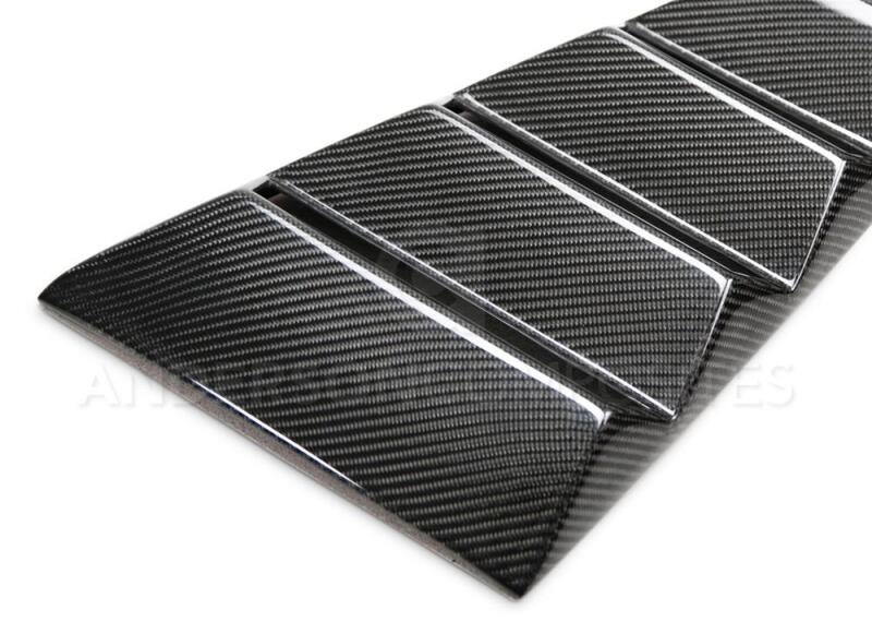 Window Louvers ANDAC-WL15FDMU-V Anderson Composites