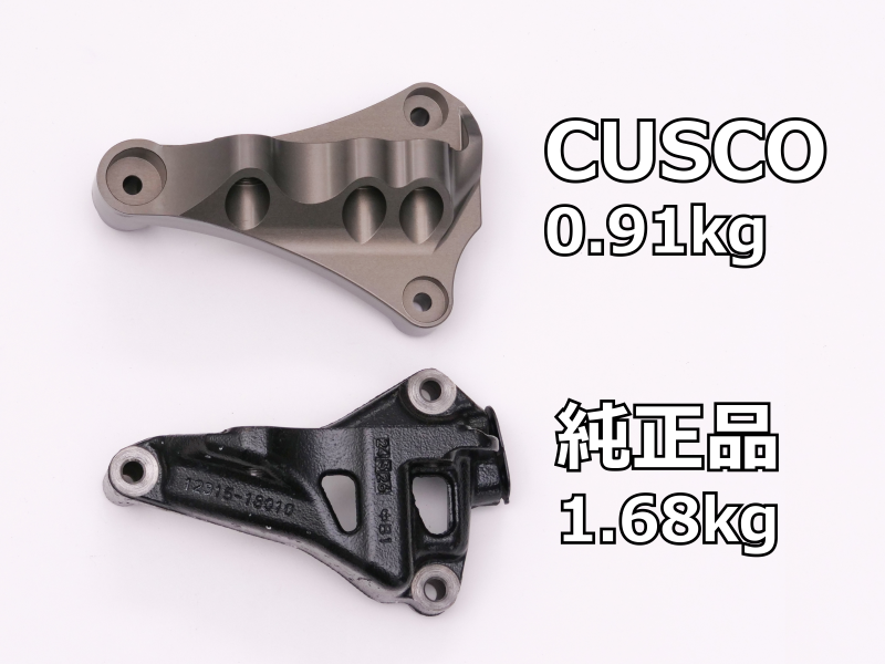 Engine Mounts CUS1C7 772 A Cusco