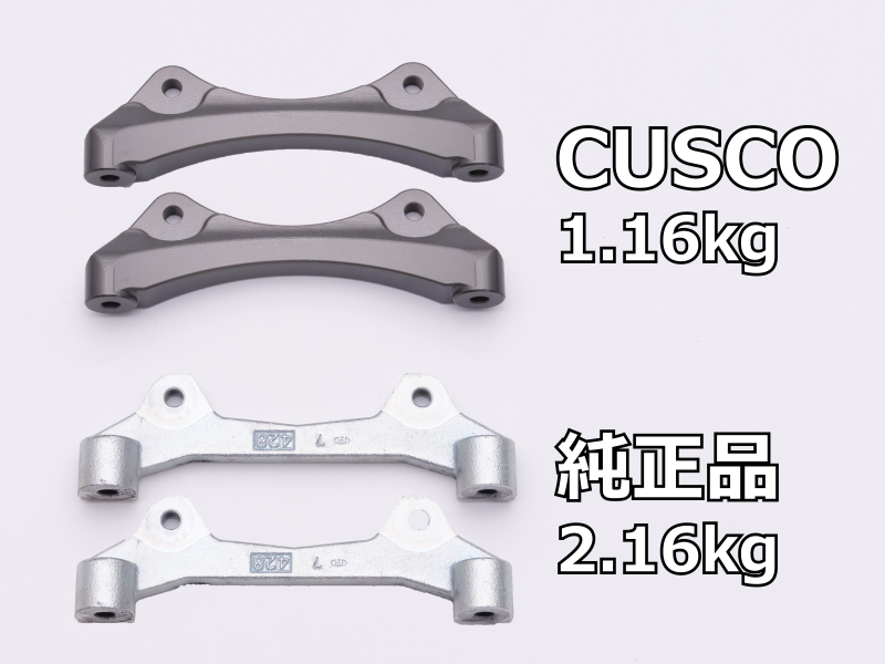 Engine Mounts CUS1C7 770 F Cusco
