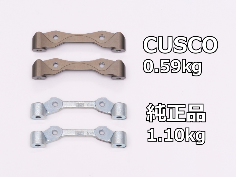 Engine Mounts CUS1C7 770 R Cusco