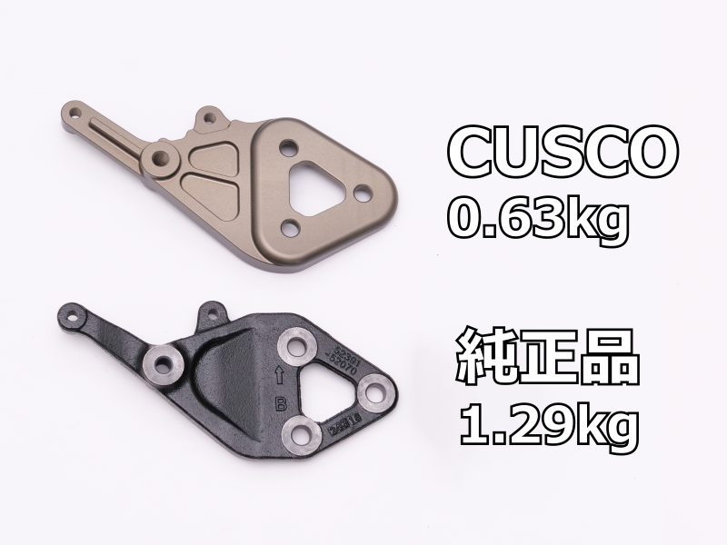 Engine Mounts CUS1C7 771 A Cusco