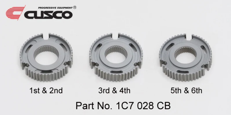 Clutch Rebuild Kits CUS1C7 028 CB Cusco