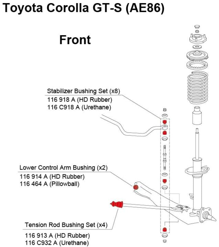 Bushing Kits CUS116 918 A Cusco