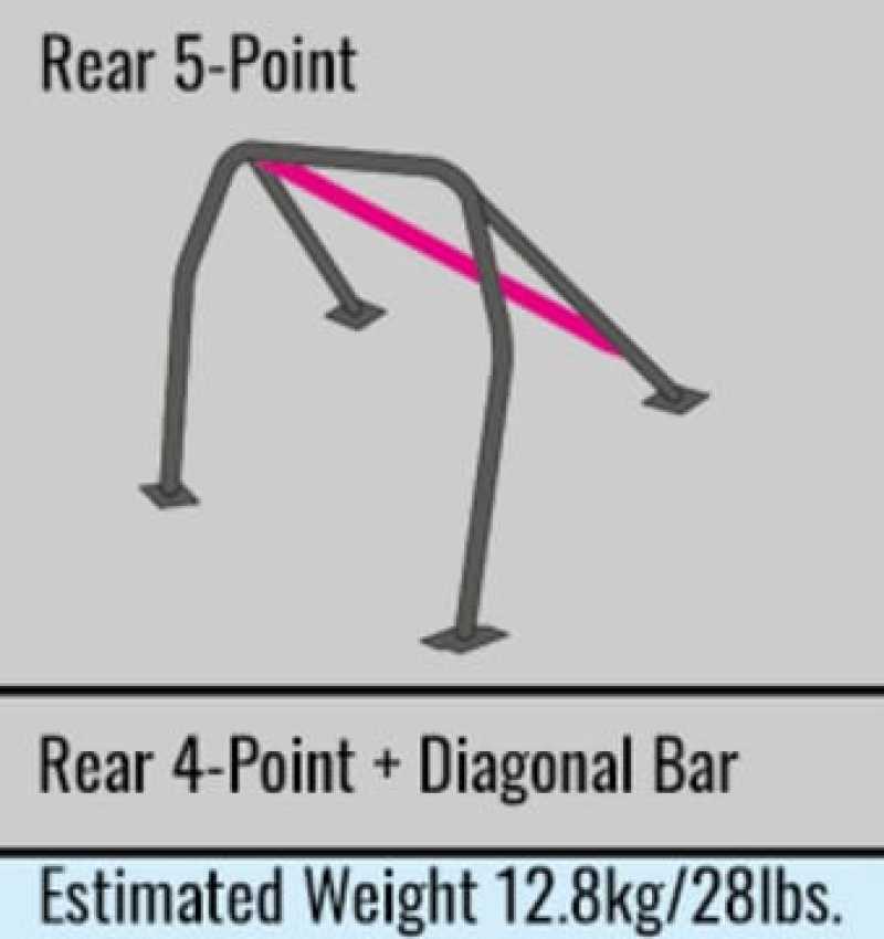 Roll Cages CUS315 261 D Cusco