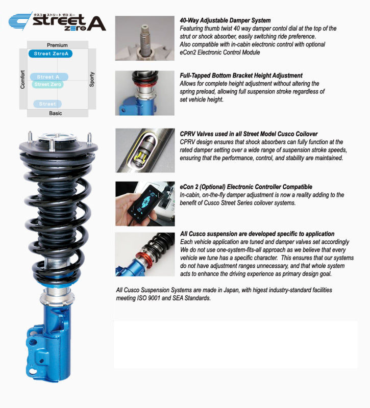 Coilovers CUS321 61N CN Cusco