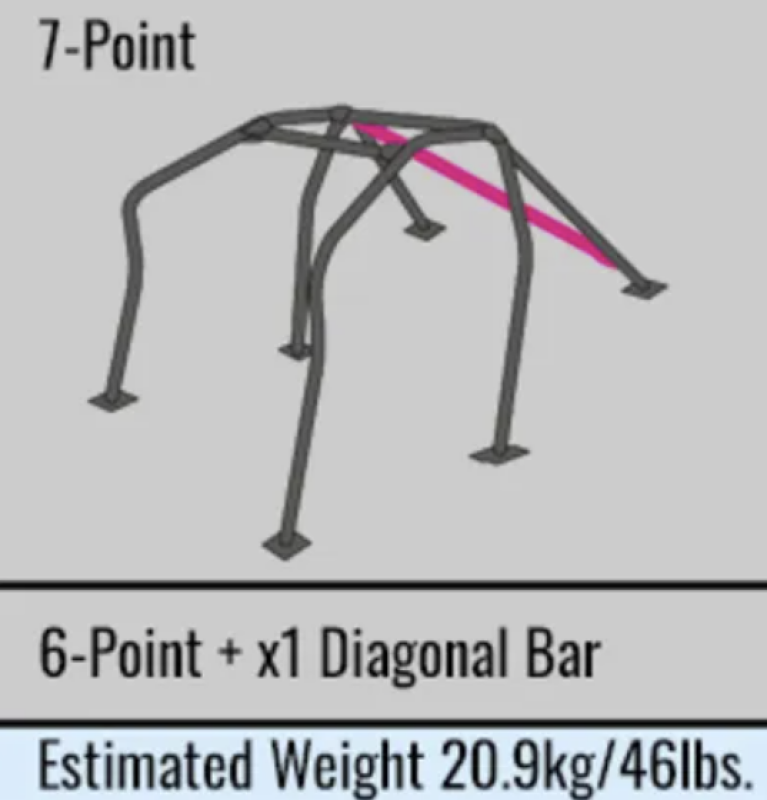 Roll Cages CUS289 261 FLHD Cusco