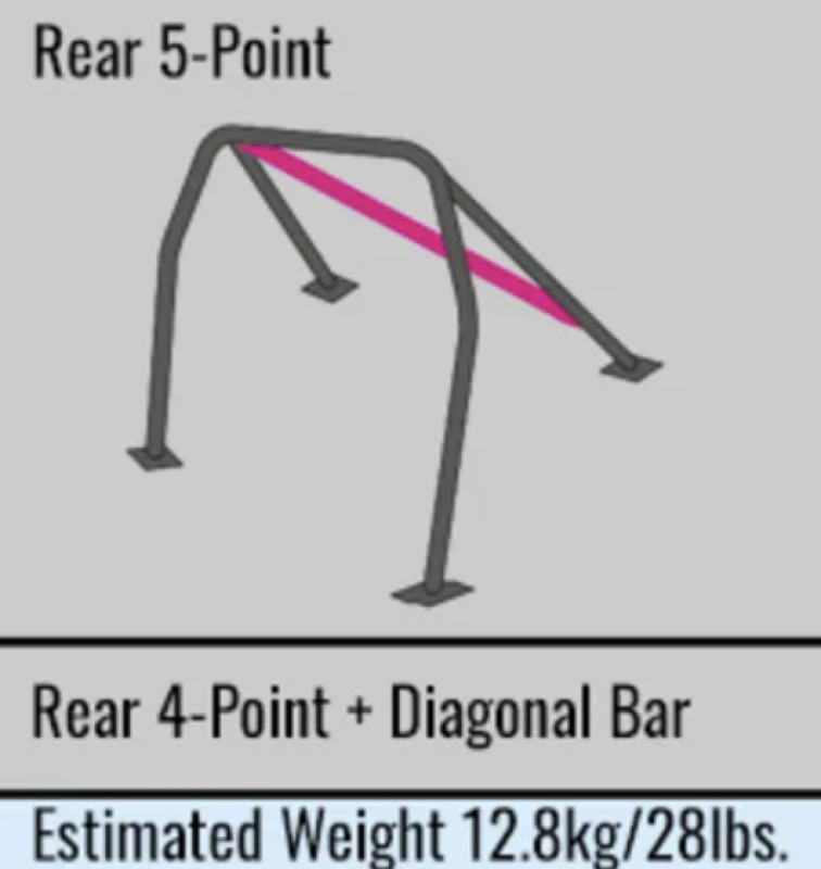 Roll Cages CUS289 261 DLHD Cusco