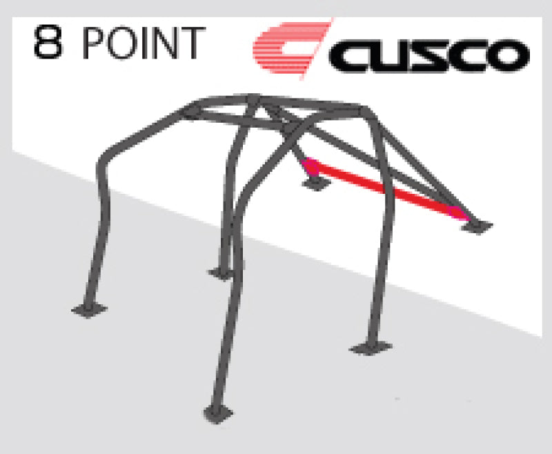 Roll Cages CUSHY1 261 GLHD Cusco
