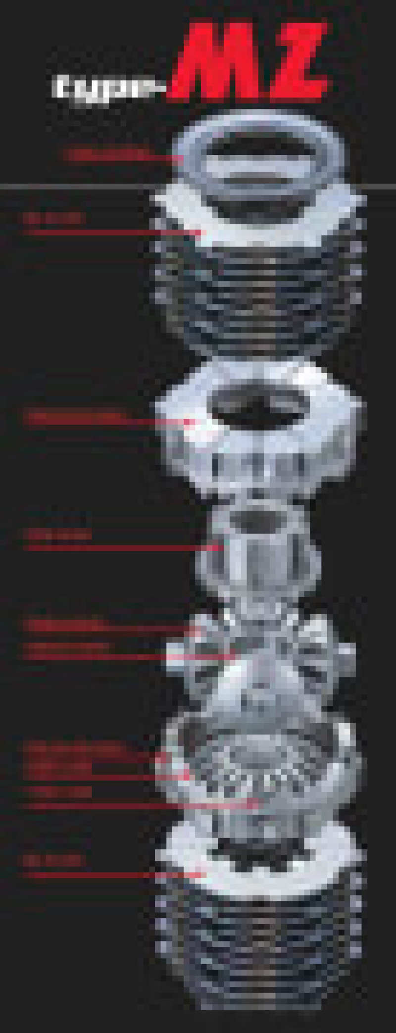 Differentials CUSLSD 684 K15 Cusco
