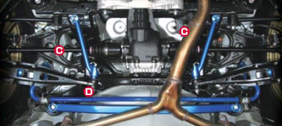 Chassis Bracing CUS687 492 RS Cusco