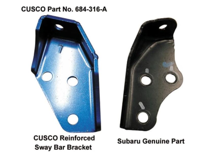 Sway Bar Brackets CUS684 316 S Cusco