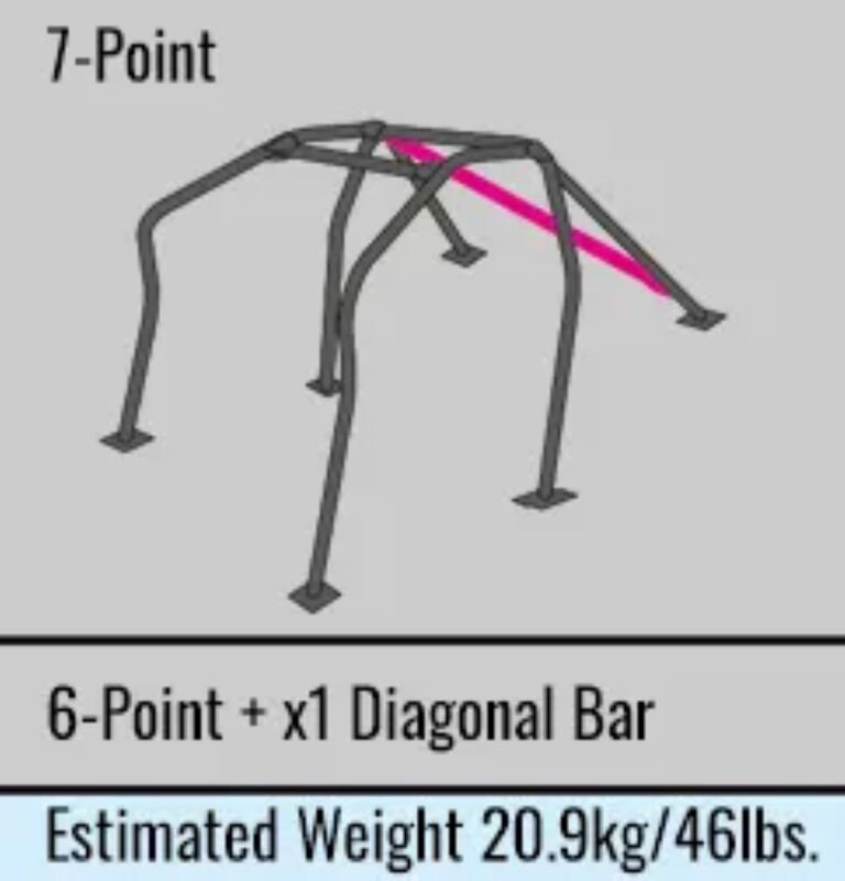 Roll Cages CUS221 261 FS Cusco