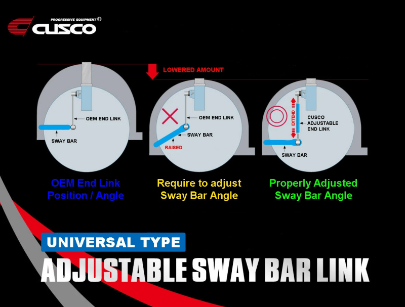 Sway Bar Endlinks CUS00B 318 A30 Cusco