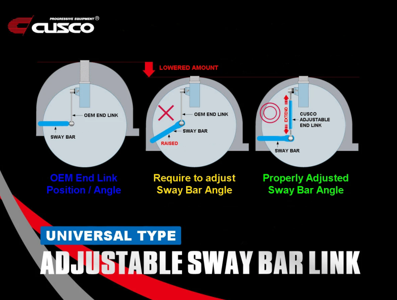 Sway Bar Endlinks CUS00B 318 A34 Cusco