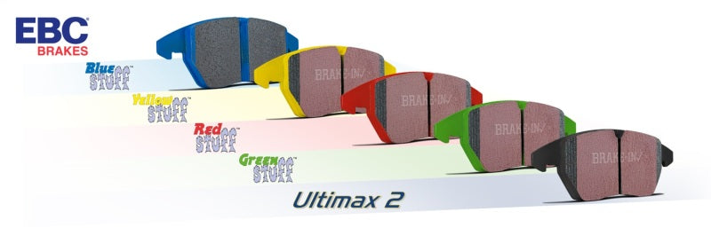 Brake Pads - Performance EBCDP33007C EBC