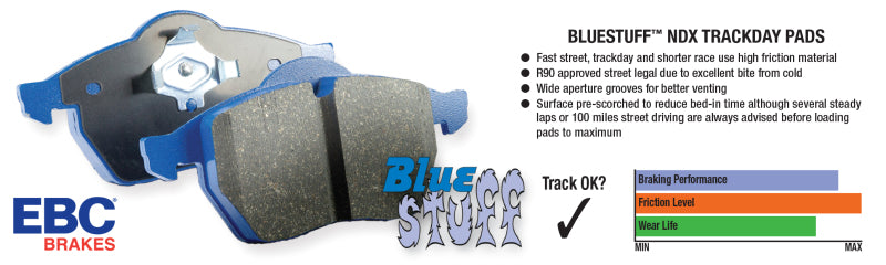 Brake Pads - Racing EBCDP5792NDX EBC
