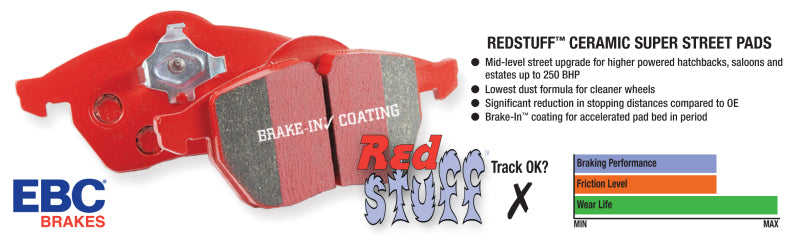 Brake Pads - Performance EBCDP3032C EBC