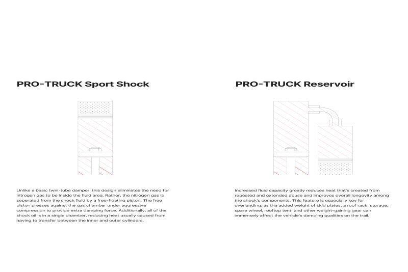 Shocks and Struts EIBE60-82-099-02-01 Eibach