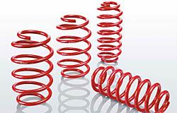 Lowering Springs EIBE20-40-036-01-22 Eibach