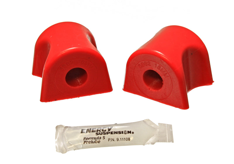 Bushing Kits ENG8.5138R Energy Suspension